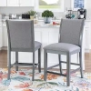 Asstd National Brand Parrilla 2-pc. Counter Height Upholstered Bar Stool In Gray