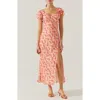 Astr The Label Maisy Midi Dress In Pink Multi Ditsy