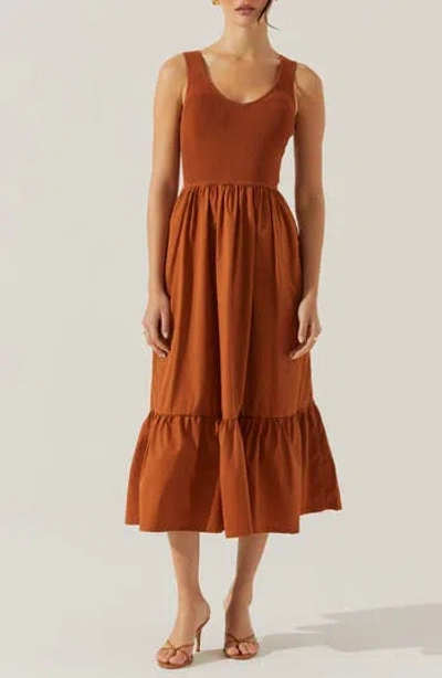 ASTR ASTR THE LABEL MIXED MEDIA FIT & FLARE DRESS