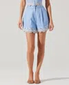 Astr The Label Kiya Eyelet Hem Linen Shorts In Black