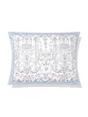 Atelier Choux X Caitlin Wilson Toile De Jouy-print Pillow In Blue