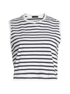 ATM ANTHONY THOMAS MELILLO WOMEN'S STRIPED COTTON MUSCLE T-SHIRT