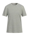 At.p.co At. P.co Man T-shirt Military Green Size Xxl Linen, Cotton In Green
