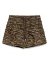Attico Dark Green And Dark Brown Short Pant