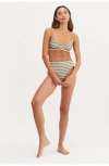 Au Naturel By Gottex Timeless Chic Mila Wide Band Triangle Bikini Top In Oli/ivo