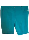 Aur Shorts In Sky Blue