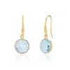 Auree Jewellery Women's Blue / Gold Antibes Blue Topaz & Gold Vermeil Earrings In Multi