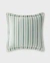 Austin Horn Collection Annabelle Stripe Euro Sham In Seamist