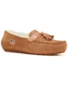 AUSTRALIA LUXE COLLECTIVE AUSTRALIA LUXE COLLECTIVE HAMILTON SUEDE SLIPPER