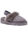 Australia Luxe Collective Mool Suede Slipper In Gray