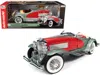 Autoworld 1935 Duesenberg Ssj Speedster Green Metallic With Enamel Red Coves 1/18 Diecast Model Car By Auto Wo