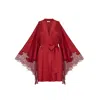 Avenue 8 Women's Lace Detailed Mini Robe - Red In Red