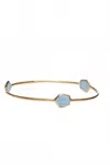 Avenue Chic Women's Vesta Stacking Bangle In Blue In Blue