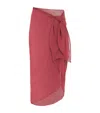 Away That Day Santorini Sarong