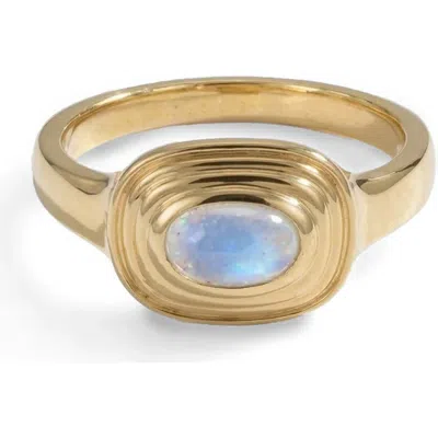 Awe Inspired Mood Ring In Metallic Gold