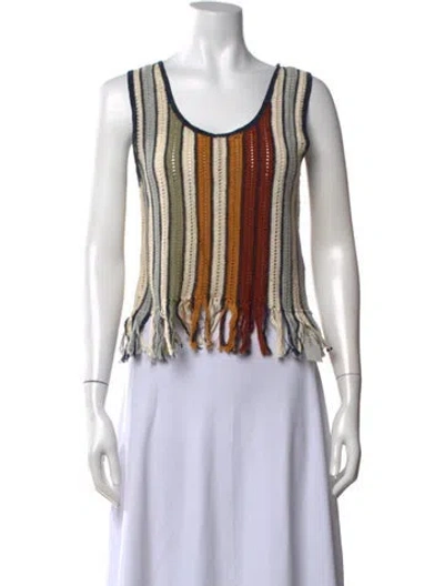 Pre-owned Ayni Striped Scoop Neck Sweater In Multicolor
