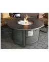 Az Patio Heaters Cast Aluminum Round Fire Pit