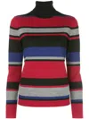 Aztech Mountain Matterhorn Turtle Neck Jumper In Red
