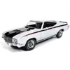 B2b Replicas American Muscle 1970 Buick Hardtop Gsx Mcacn Muscle Car & Corvette Nationals Apollo White