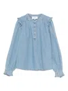Ba&sh 1h25lio Lightused Blue In Blue