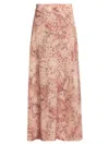 Ba&sh Ciria Python Print Maxi Skirt In Multi