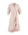 Ba&sh Nastasia Ruffled Striped Wrap Dress In Multicolor Viscose In Multi