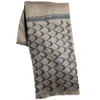 Babs Boutique Nyc Women's Neutrals / Blue Cashmere Hand Block Printed Scarves - Beige Blue Scallop Design In Blue