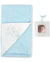 Baby Essentials Love You To The Moon Blanket & Frame, 2 Piece Set In Blue