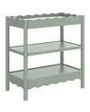 Babyletto Swell Changing Table