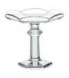 Baccarat Crystal Harcourt Tulipe Presentation Plate