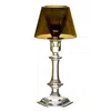 Baccarat Harcourt Our Fire Candlestick