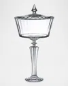 Baccarat Mille Nuits Tall Candy Box In Clear