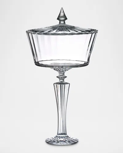 Baccarat Mille Nuits Tall Candy Box In Clear
