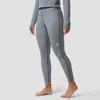 Backcountry Cedars Rws Merino Mid-wt Baselayer Bottom In Multi