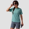 Backcountry Slickrock Drirelease Tech T-shirt In Green