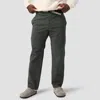 Backcountry Venture Daily Pant In Green