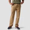 Backcountry Venture Daily Pant In Brown