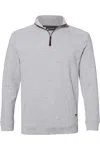 Badger Fitflex French Terry Quarter-zip Sweatshirt In Blue