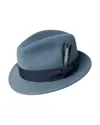 Bailey Of Hollywood Tino Hat In Blue