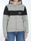 Balenciaga Loop Sports Icon Zip-up Sweatshirt In Gray