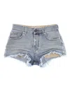 Balenciaga Denim Shorts With Belt Loops And Distressed Detailing