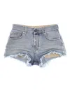 Balenciaga Denim Shorts With Belt Loops And Distressed Detailing