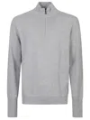 Ballantyne Sweater In Gray