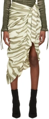 Balmain Wrap-effect Zebra-print Twill Midi Skirt In Multi