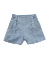 Balmain Belt Loop Shorts In Blue