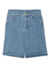 Balmain Denim Shorts In Blue
