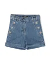 BALMAIN DOUBLE-BUTTONED DENIM SHORTS