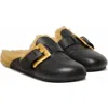 Balmain Flat Leather And Faux Fur Mules In Black