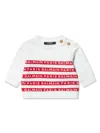 Balmain Logo Stripe-print Cotton Sweatshirt In White