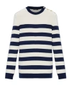 Balmain Long-sleeved Sweater In White